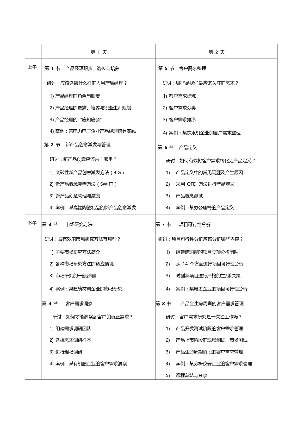 产品经理国际资格认证（NPDP）课程(图3)