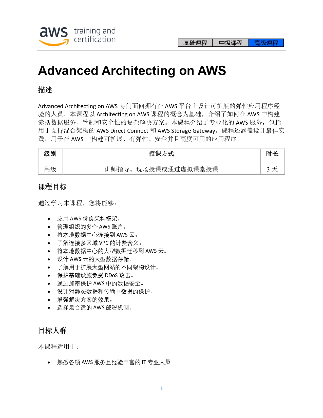 Advanced Architecting on AWS(图1)